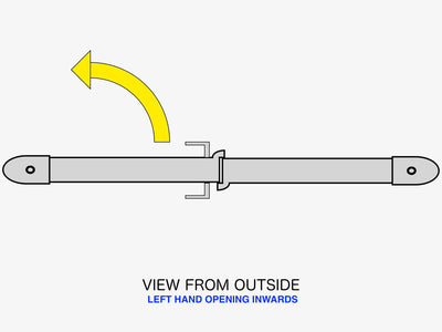LH opening inwards