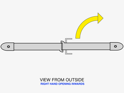 RH opening inwards